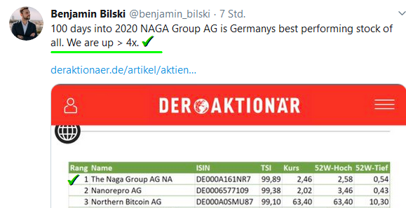 The Naga .... vom Startup zum Unternehmen ??? 1180963