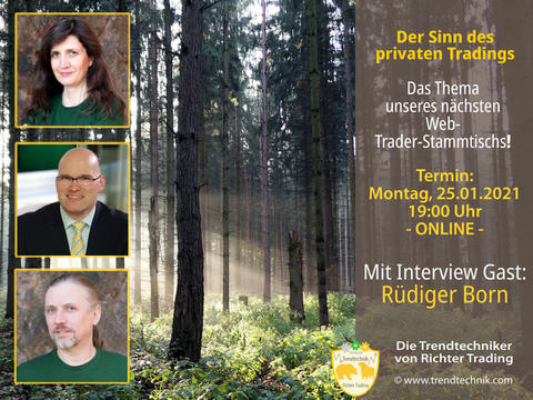 Charttechnik und Trading 1228569