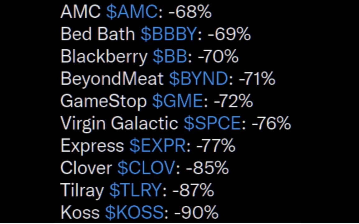 Palantir mit Börsengang 1288782
