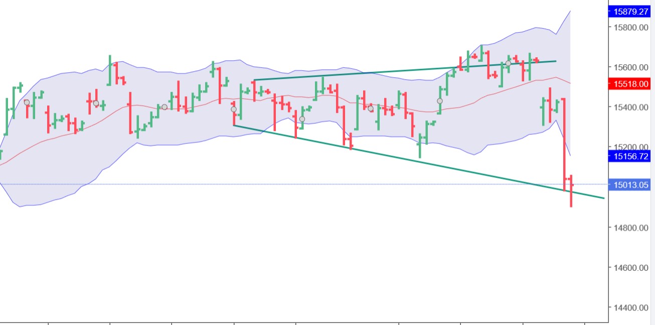 QuoVadisDax - das Original - Nachfolgethread 1361897