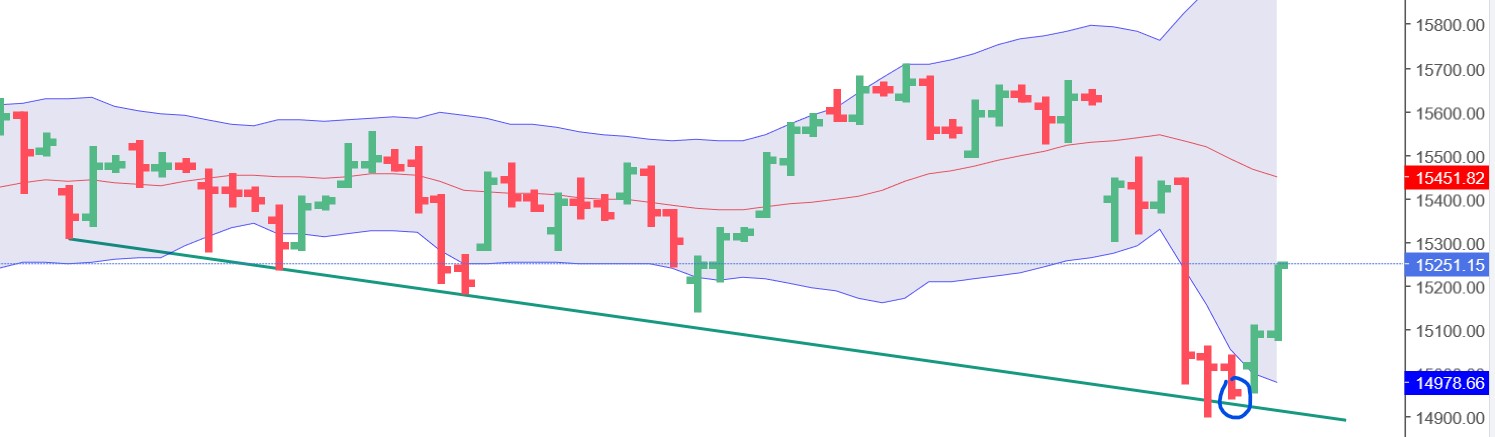 QuoVadisDax - das Original - Nachfolgethread 1362088