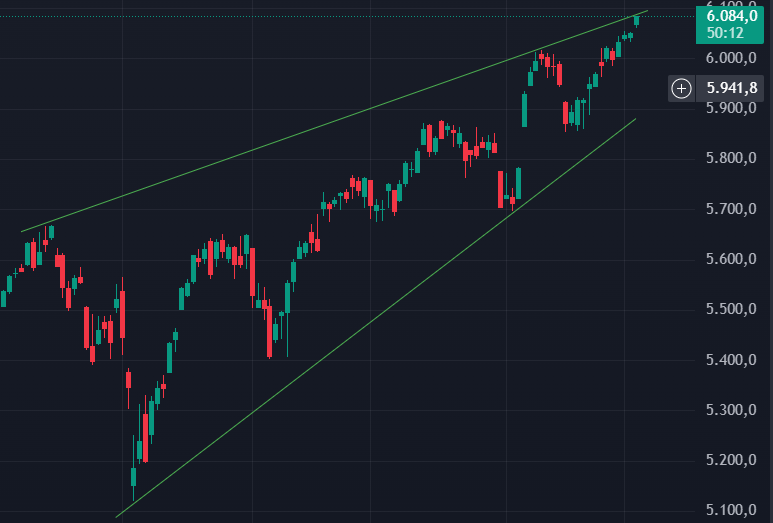 Börse ein Haifischbecken: Trade was du siehst 1460959