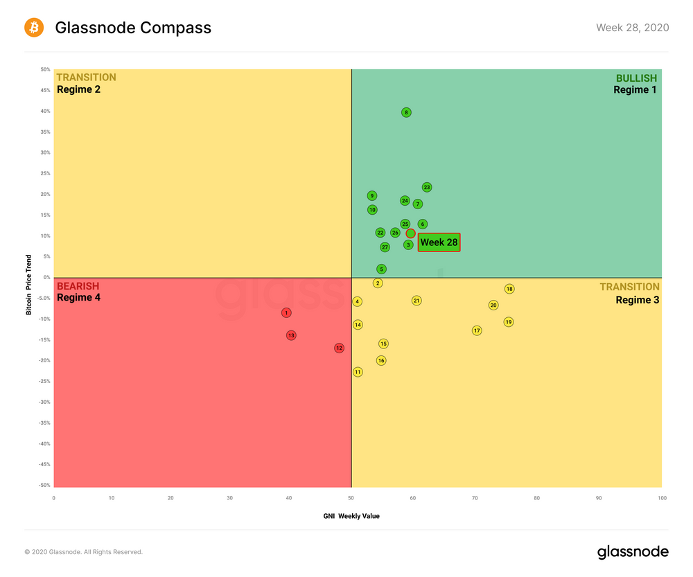Bitcoins der nächste Monsterhype steht bevor! 1191291