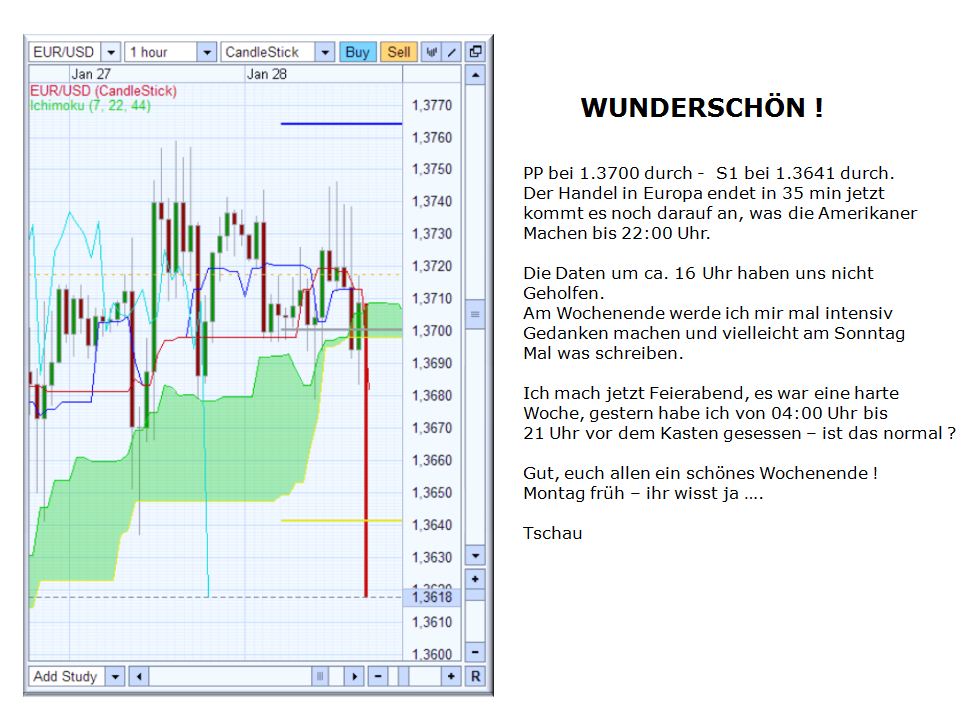 Der EUR/USD 2,0 Thread 376518