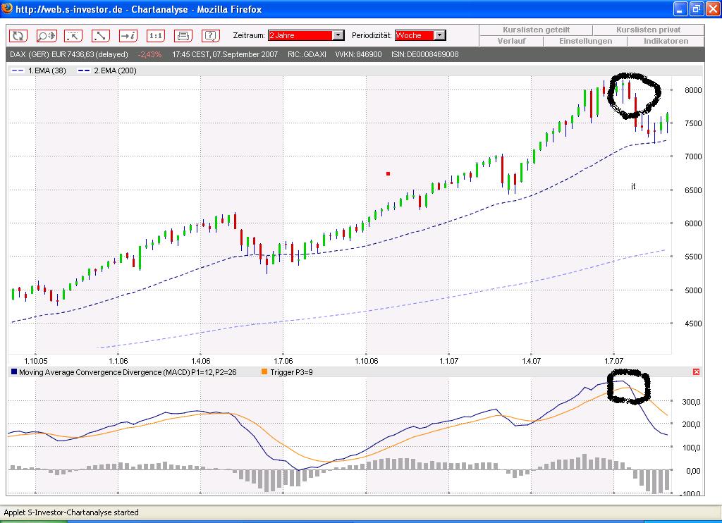 ▶ TTT-Team: Freitag, 07.09.2007 119095