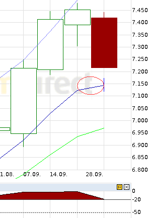 QV ultimate 2012 541029