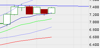 QV ultimate 2012 545169