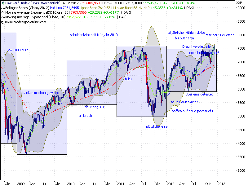 QV ultimate 2012 562139