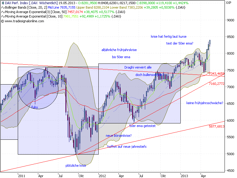 QV ultimate (unlimited) 607300