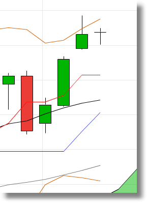 QV ultimate (unlimited) 649052