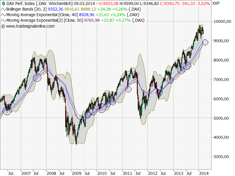 QV ultimate (unlimited) 702410