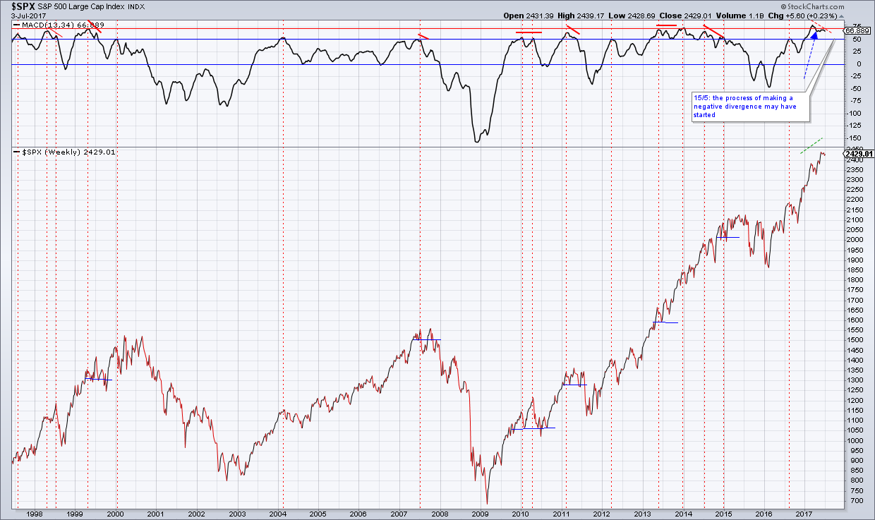 QuoVadisDax - das Original - Nachfolgethread 999465