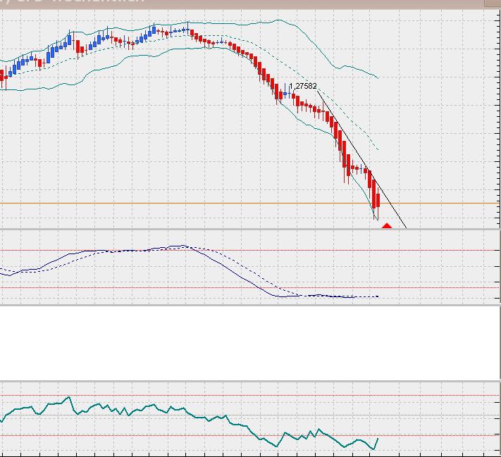 QuoVadisDax - das Original - Nachfolgethread 810977