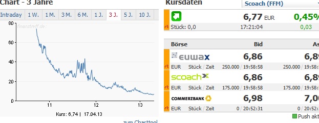QV ultimate (unlimited) 598800