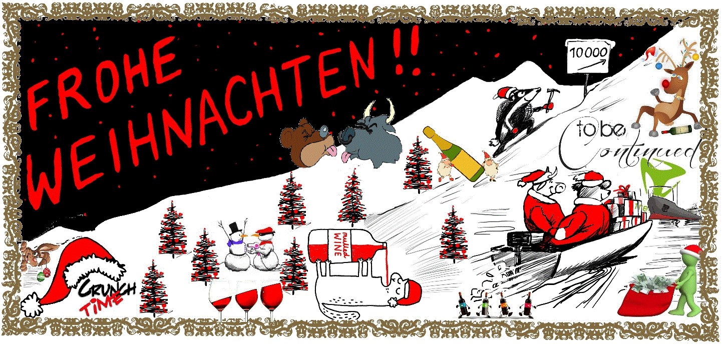 Freenet Group - WKN A0Z2ZZ 784264