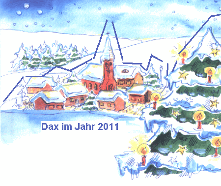 Quo Vadis Dax 2010 - Das Original 368226