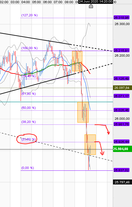 QV ultimate (unlimited) 1186870