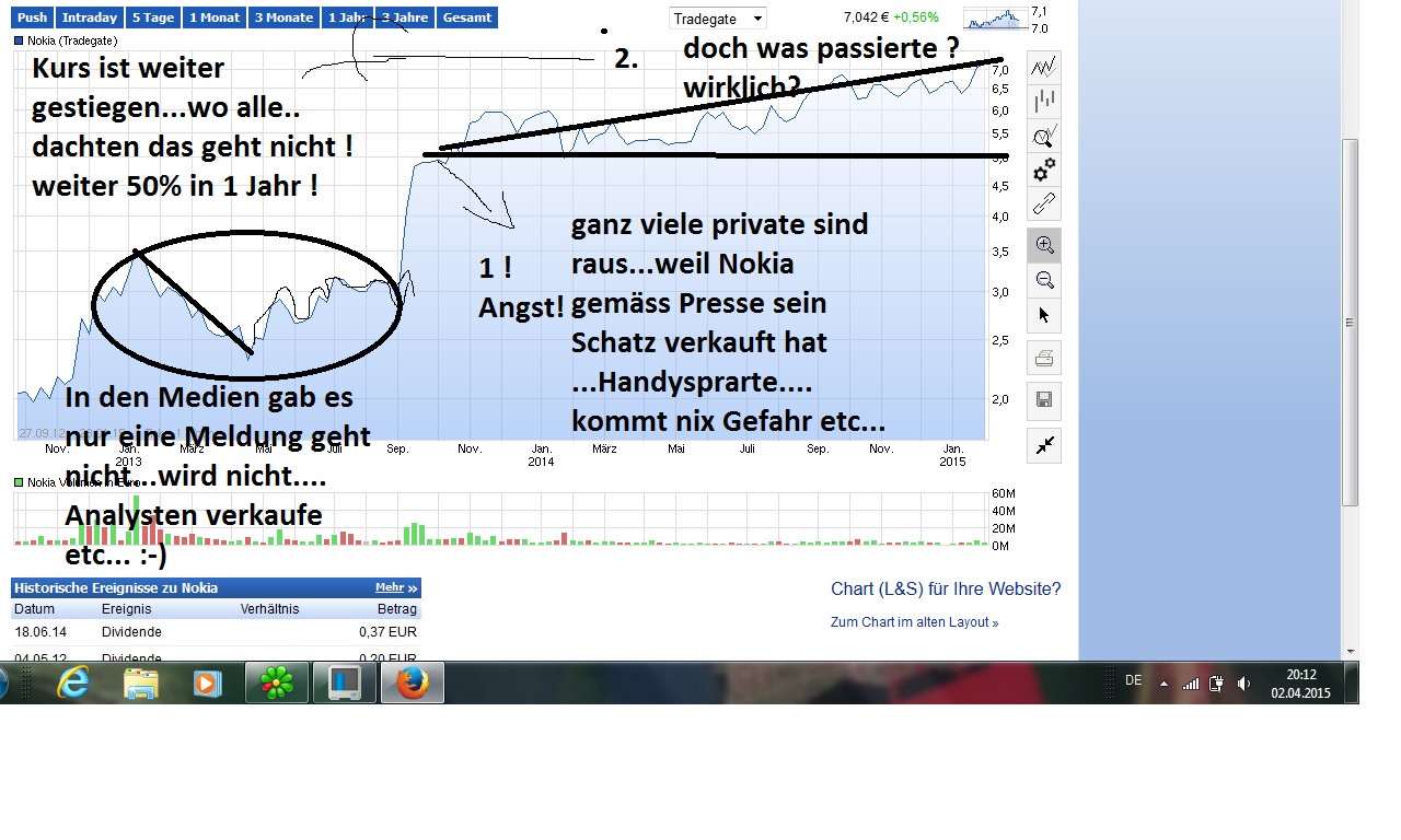 Deutsche Bank - sachlich, fundiert und moderiert 814521