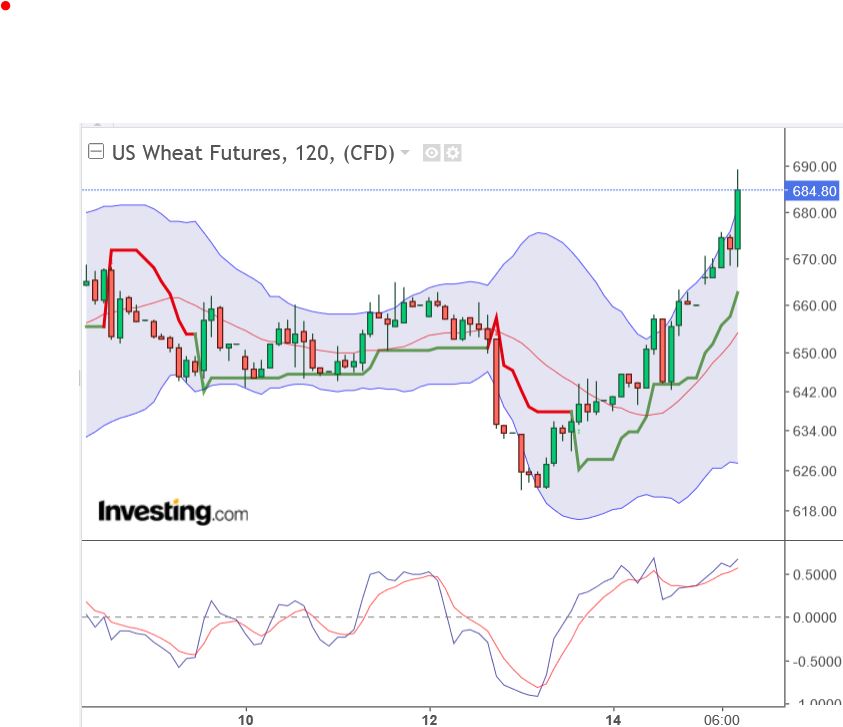 2023-qv-gdaxi-dj-gold-eurusd-jpy 1381941