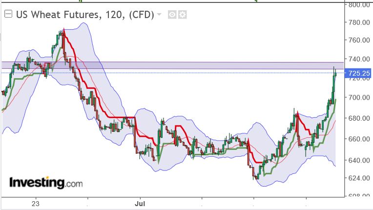 2023-qv-gdaxi-dj-gold-eurusd-jpy 1382350