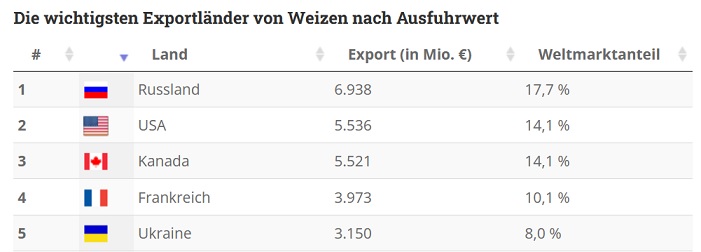 2022 QV-GDAXi-DJ-GOLD-EURUSD-JPY 1301328