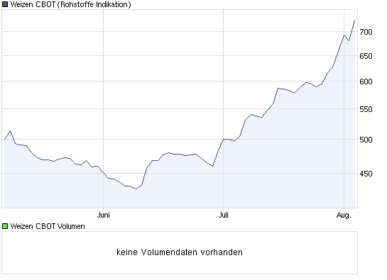 Der USA Bären-Thread 335879