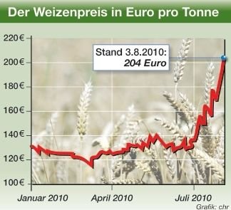 Der USA Bären-Thread 335966
