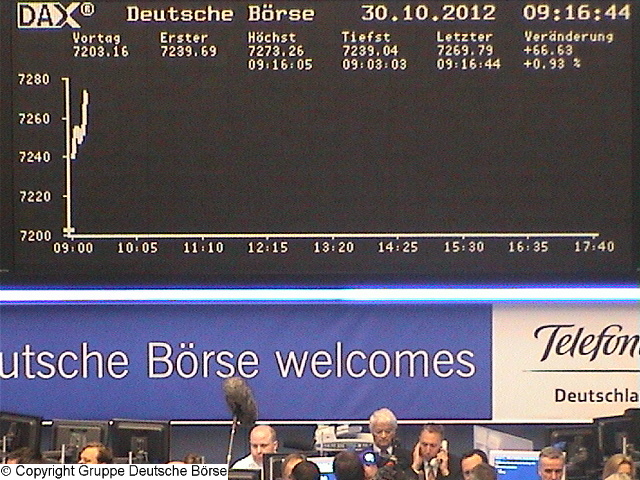 Telefonica Deutschland ..............(WKN: A1J5RX) 548625