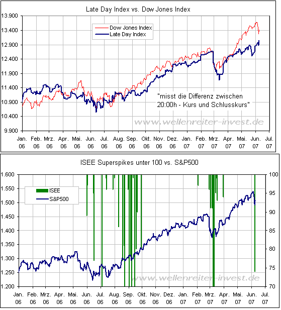 Der USA Bären-Thread 102583
