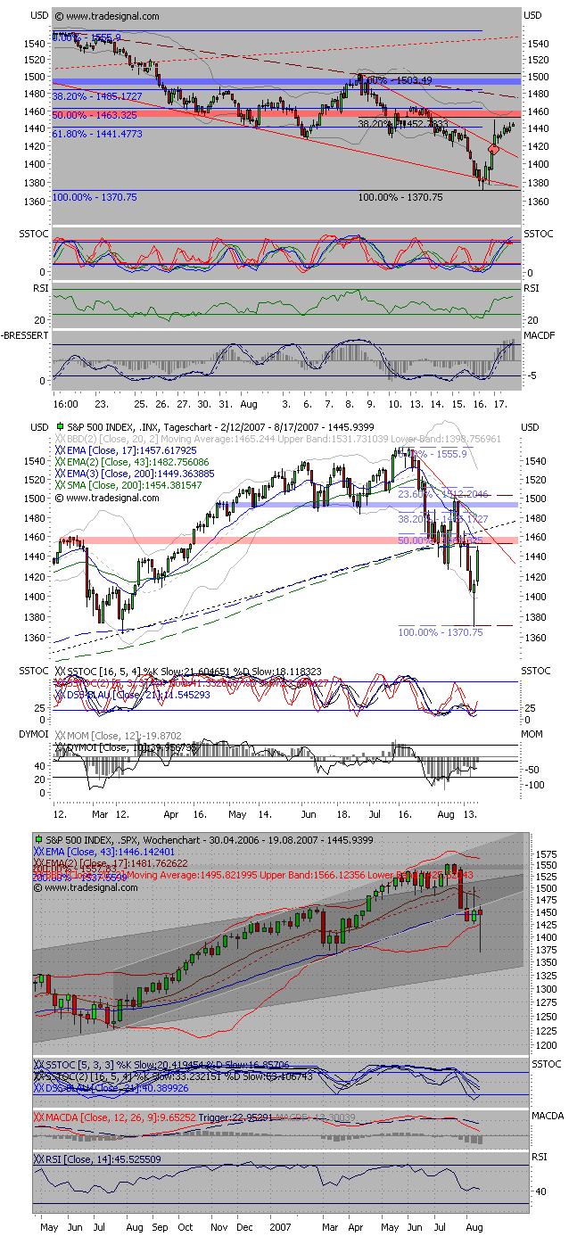 Der USA Bären-Thread 115422