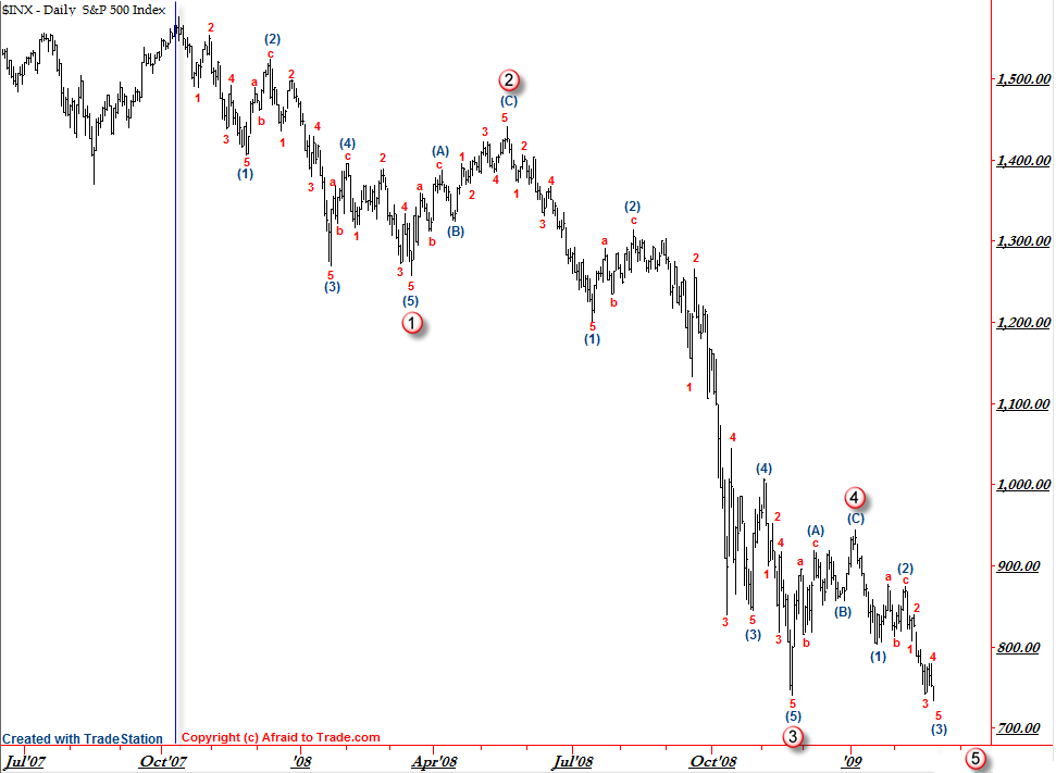 Der Antizykliker-Thread 219435