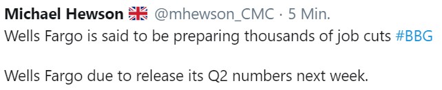 2020 QV-GDAXi-DJ-GOLD-EURUSD-JPY 1189832