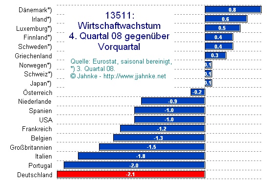 Wenn das Gold redet, dann schweigt die Welt! 230476