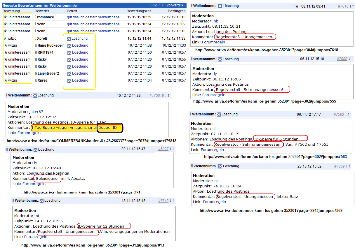es kann los gehen! 561225