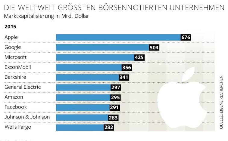 2015 QV DAX-DJ-GOLD-EURUSD-JPY 869434