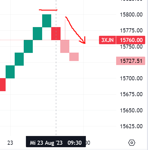 Krofitime Trading 1387204