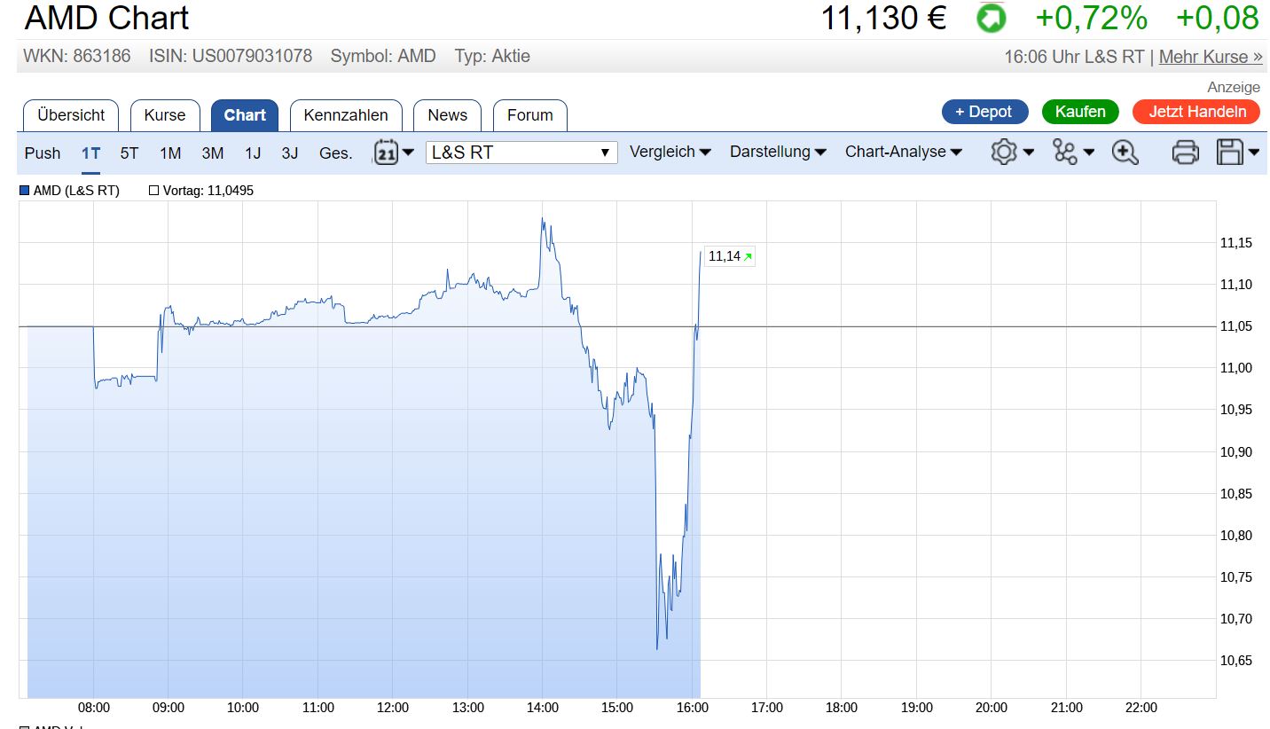 AMD- Mit Zen und Vega in eine bessere Zukunft 961888