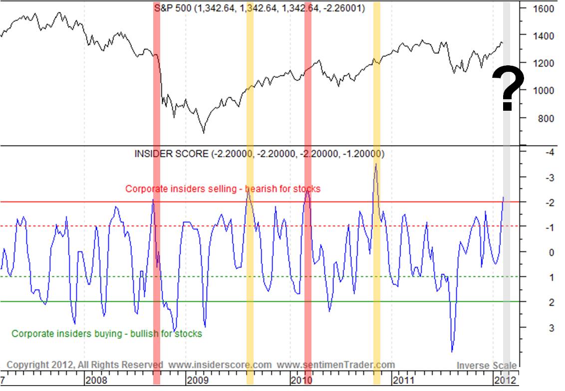 Antizykliker-Thread - v2.0 487567