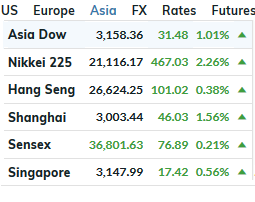 Mit Lisa Su und 7nm zum Next Horizon 1132169