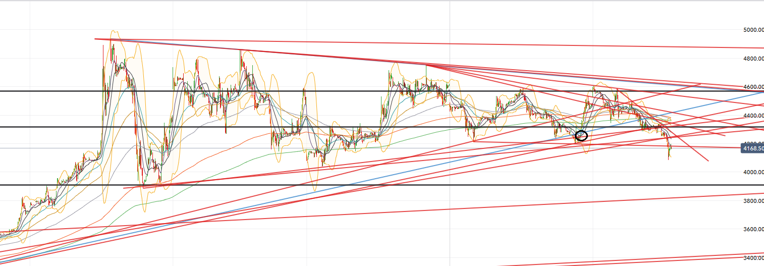 QV ultimate (unlimited) 1087381