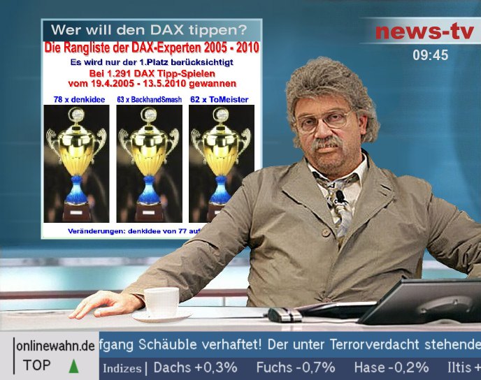 Wie lautet der Jahres-Schlusskurs 2013 ? 559188