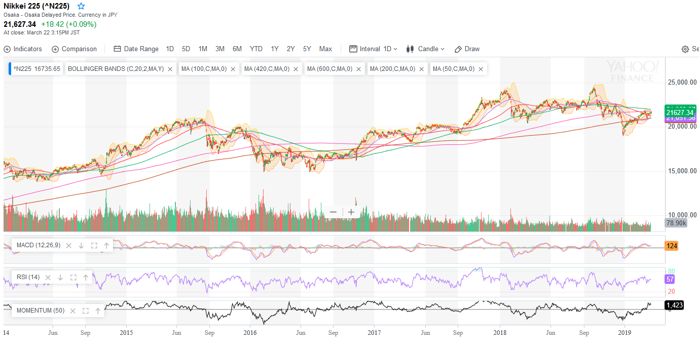 QV ultimate (unlimited) 1103336