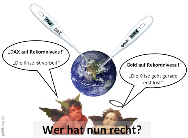 Quo Vadis Dax 2009 265921