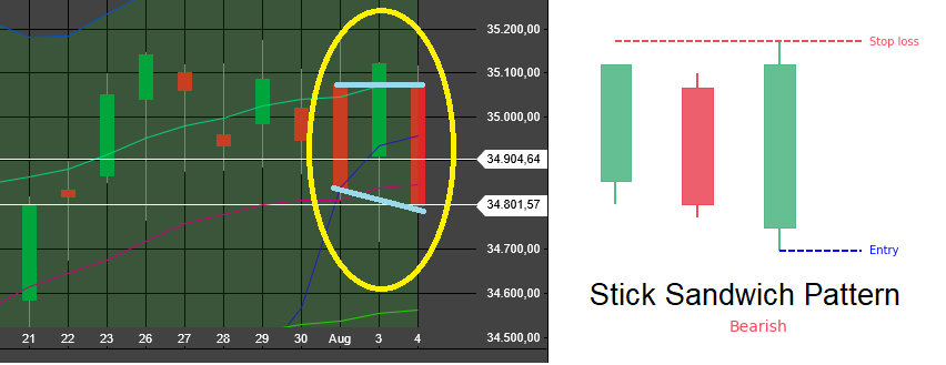 Rächers..long wie short..alternativloses Trading:) 1267433