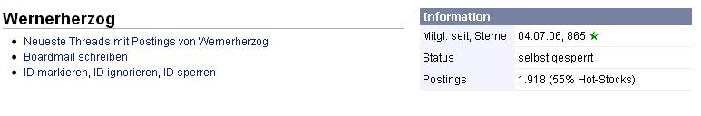 werner kauft heute 1.000.000 citigroup 219493