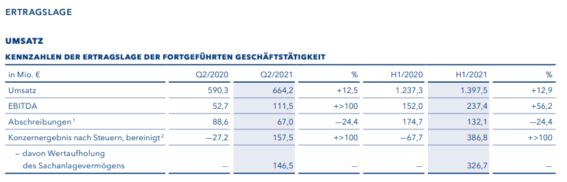 K+S wird unterschätzt 1269024
