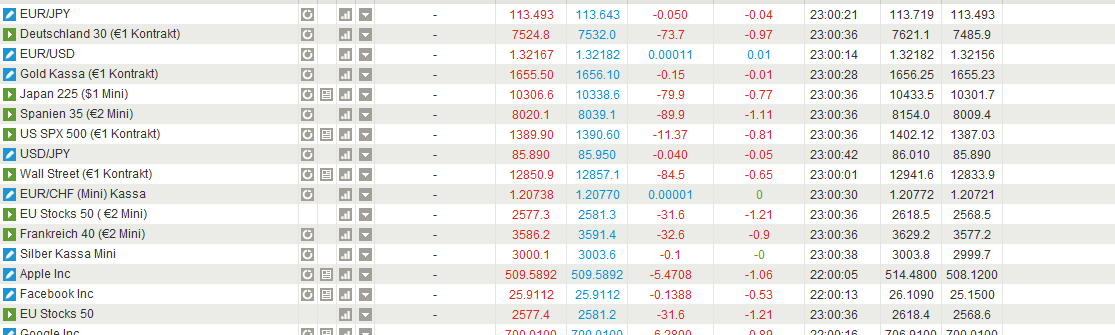 QV ultimate 2012 565054