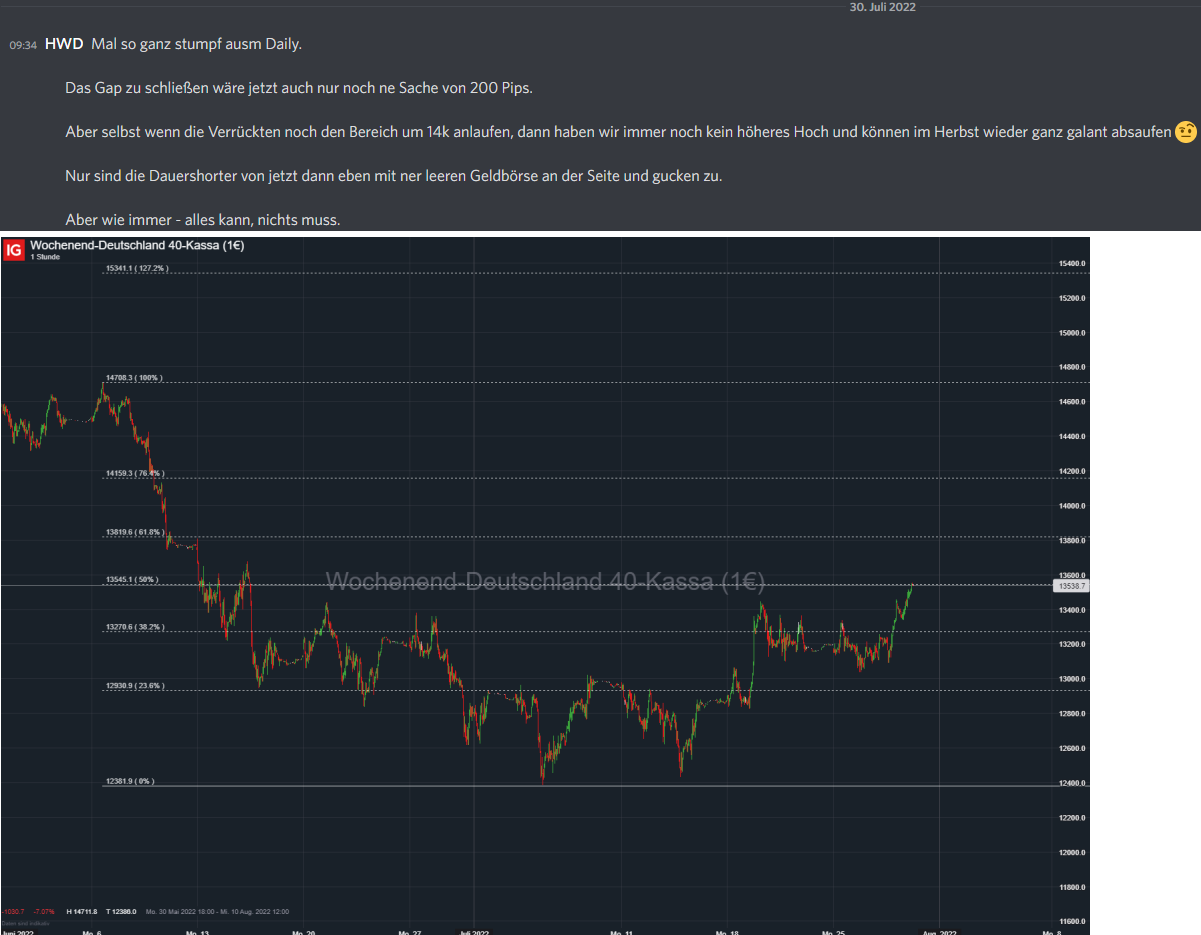2022 QV-GDAXi-DJ-GOLD-EURUSD-JPY 1326803