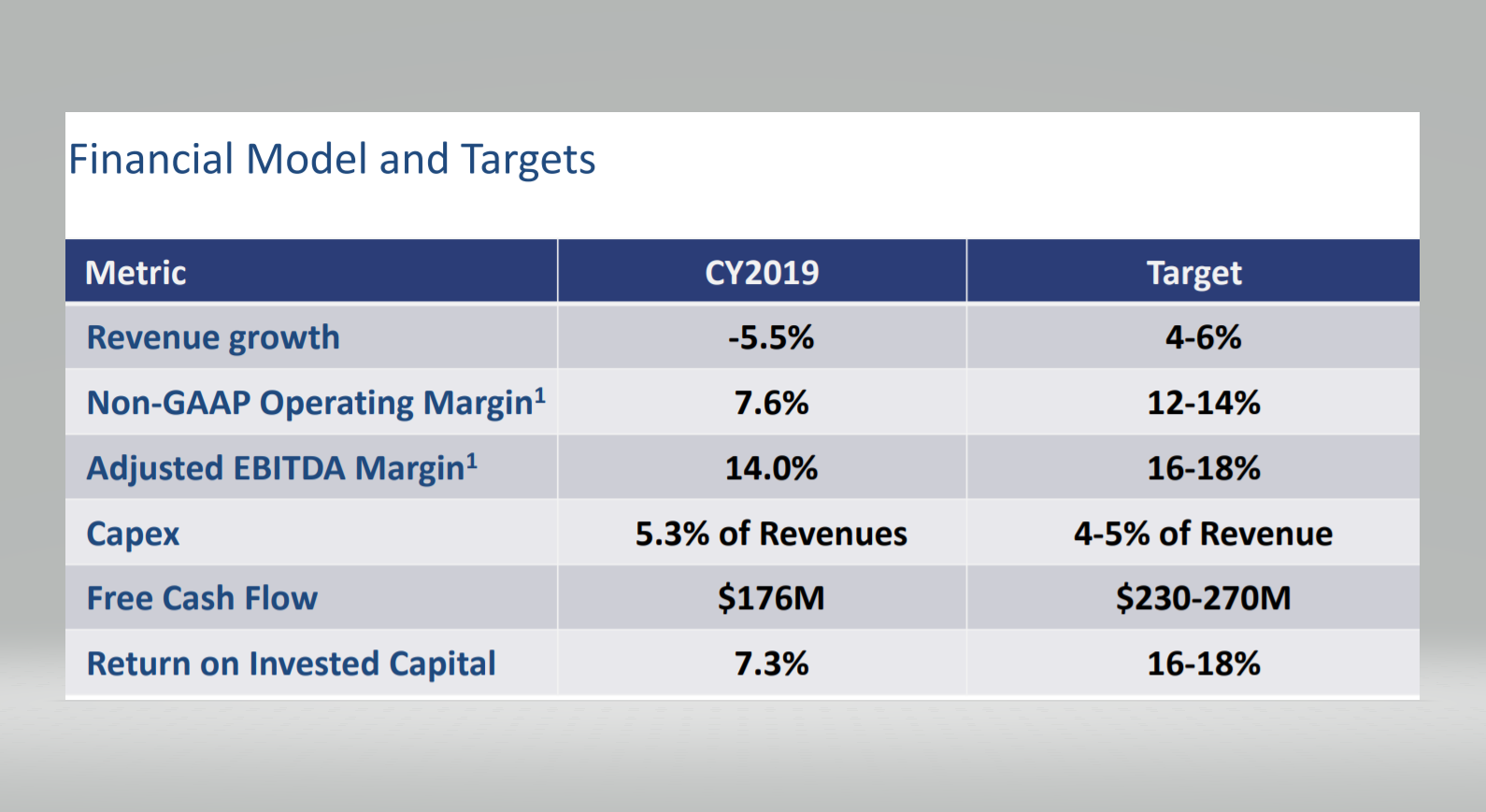 AT&S ist sehr unterbewertet! 1158809