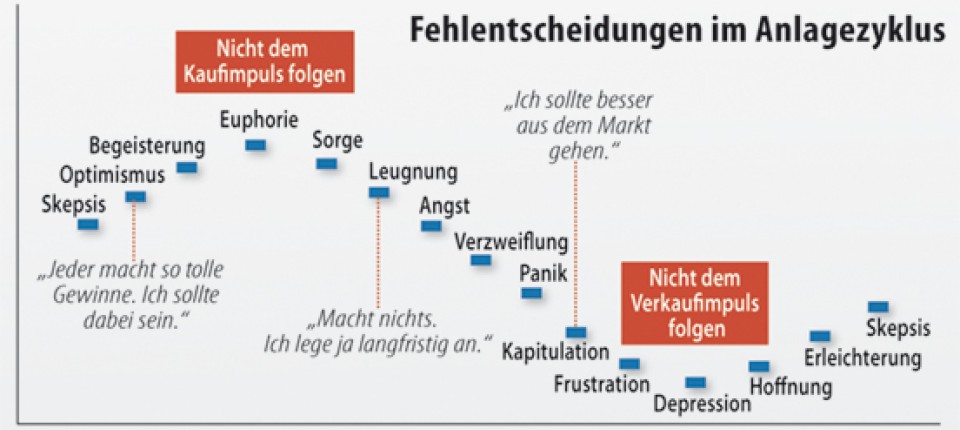 Westwing Group AG - Thread! 1289645